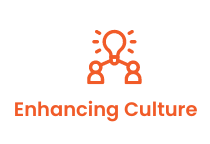 Enhancing Culture